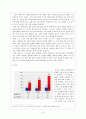CJ 엔터테인먼트 기업분석  8페이지