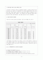 CJ 엔터테인먼트 기업분석  15페이지