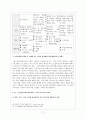 CJ 엔터테인먼트 기업분석  17페이지