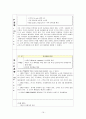 ‘빈폴’의 해외 시장 개척 16페이지