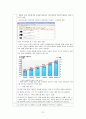 ‘빈폴’의 해외 시장 개척 21페이지