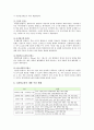 디지털교과서의 장점과 단점 및 디지털교과서 사업의 개선방안 5페이지