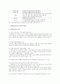 디지털교과서의 장점과 단점 및 디지털교과서 사업의 개선방안 6페이지