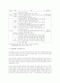 모유 영양과 인공 영양을 비교하여 설명 3페이지