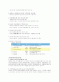 굿네이버스(Good Neighbors) 14페이지