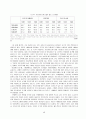 스웨덴 복지사례 연구  46페이지