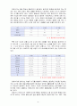 아동안전관리3공통) 영유아 안전의 정의와 개념을 요약하여 정리, 가정이나 영유아교육기관에서 발생한 영유아 안전사고 사례 제시, 원인을 분석, 안전사고의 예방 방안을 영유아 안전의 정의, 개념 설명 3페이지
