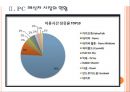 [카카오톡기업분석]카카오톡 PC시장 진출전략 PPT자료 7페이지