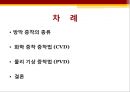 디스플레이 방막증착방법 PPT 발표자료 2페이지