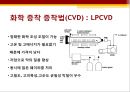 디스플레이 방막증착방법 PPT 발표자료 6페이지