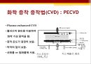 디스플레이 방막증착방법 PPT 발표자료 7페이지