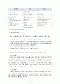 아동건강교육4B) 2011년 이후 영유아건강관련 기사 2개, 논문 1개요약, 유아교육현장에서의 건강교육을 위한 제언 14페이지