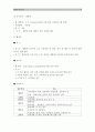 [싱가포르체제민주성]싱가포르 관련자료를 인터넷을 통하여 3건을 선정하고, 싱가포르체제의 민주성과 관련된 글 작성을 작성(세계의역사C형) 9페이지