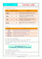 기초조리원리 요약본 21페이지