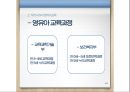 영유아교육의 교육투자, 경제학적 분석 및 우리나라의 영유아교육 현황 14페이지