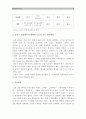 [성인간호학4공통] 바이러스성 간염을 유발하는 5가지간염바이러스 구분과 각각의 감염경로, 급성기 간염환자의 회복에 도움이 되는 관리방법 및 B형간염 예방방법_5가지간염 바이러스 9페이지