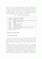 기숙사 펀드 13페이지