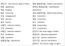 분만간호 3페이지