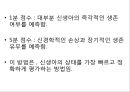 분만간호 24페이지