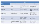분만간호 25페이지