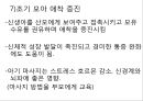 분만간호 35페이지