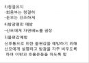 분만간호 50페이지
