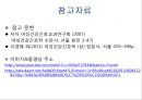 분만간호 56페이지