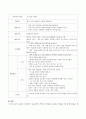 다문화 사회에서 아동문학의 역할 및 방법에 대하여 정리하고 다문화 이해를 위한 문학활동을 한 가지 예를 들어 설명 3페이지