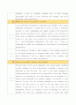 [2013 영어면접] 영어면접 단골 질문+우수답변 10페이지