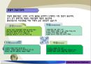 쥬얼리 협동조합 설립사례.pdf 6페이지