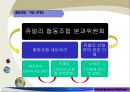 쥬얼리 협동조합 설립사례.pdf 11페이지