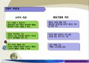 쥬얼리 협동조합 설립사례.pdf 14페이지