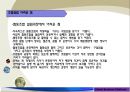 쥬얼리 협동조합 설립사례.pdf 15페이지