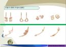쥬얼리 협동조합 설립사례.pdf 20페이지