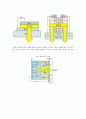[OLED] OLED(Organic Light Emitting Diode)의 원리, 구조 및 동향 3페이지