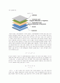 [OLED] OLED(Organic Light Emitting Diode)의 원리, 구조 및 동향 9페이지