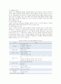 [지속가능경영] 지속가능경영의 필요성과 사례 16페이지