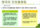 건강불평등,계층,계급사회,마케팅,브랜드,브랜드마케팅,기업,서비스마케팅,글로벌,경영,시장,사례, 15페이지