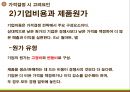 가격관리,가격결정,마케팅,브랜드,브랜드마케팅,기업,서비스마케팅,글로벌,경영,시장,사례 10페이지