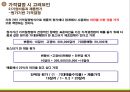 가격관리,가격결정,마케팅,브랜드,브랜드마케팅,기업,서비스마케팅,글로벌,경영,시장,사례 13페이지