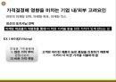 가격관리,가격결정,마케팅,브랜드,브랜드마케팅,기업,서비스마케팅,글로벌,경영,시장,사례 22페이지