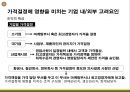 가격관리,가격결정,마케팅,브랜드,브랜드마케팅,기업,서비스마케팅,글로벌,경영,시장,사례 24페이지
