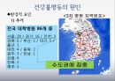 건강불평등,의료문화,복지사회.마케팅,브랜드,브랜드마케팅,기업,서비스마케팅,글로벌,경영,시장,사례, 14페이지