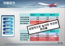 경영분석,사례연구,아시아나항공,마케팅,브랜드,브랜드마케팅,기업,서비스마케팅,글로벌,경영,시장,사례,swot,stp,4p 16페이지