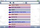 경영분석,사례연구,빙그레,마케팅전략,마케팅,브랜드,브랜드마케팅,기업,서비스마케팅,글로벌,경영,시장,사례,swot,stp,4p 3페이지