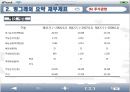 경영분석,사례연구,빙그레,마케팅전략,마케팅,브랜드,브랜드마케팅,기업,서비스마케팅,글로벌,경영,시장,사례,swot,stp,4p 14페이지