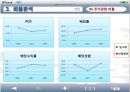 경영분석,사례연구,빙그레,마케팅전략,마케팅,브랜드,브랜드마케팅,기업,서비스마케팅,글로벌,경영,시장,사례,swot,stp,4p 29페이지