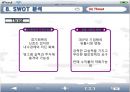 경영분석,사례연구,빙그레,마케팅전략,마케팅,브랜드,브랜드마케팅,기업,서비스마케팅,글로벌,경영,시장,사례,swot,stp,4p 49페이지
