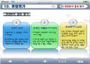 경영분석,사례연구,빙그레,마케팅전략,마케팅,브랜드,브랜드마케팅,기업,서비스마케팅,글로벌,경영,시장,사례,swot,stp,4p 55페이지