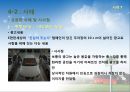 경영윤리,기업윤리,마켕전략,마케팅,브랜드,브랜드마케팅,기업,서비스마케팅,글로벌,경영,시장,사례,swot,stp,4p 15페이지
